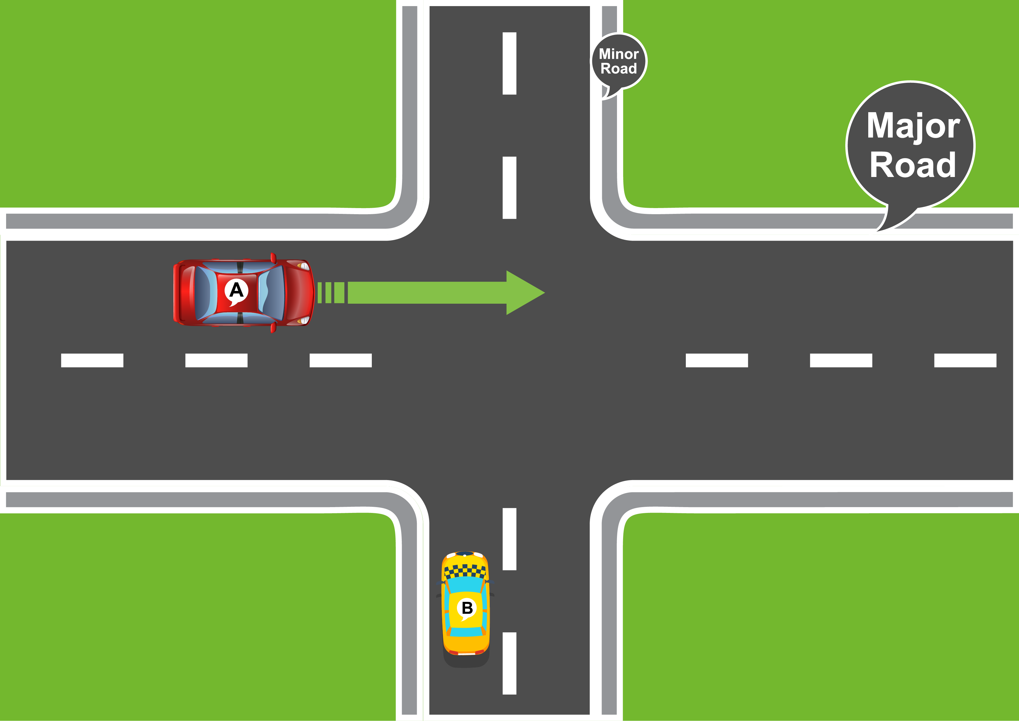 4.Two cars at a majorminor road intersection show right of way-01.png
